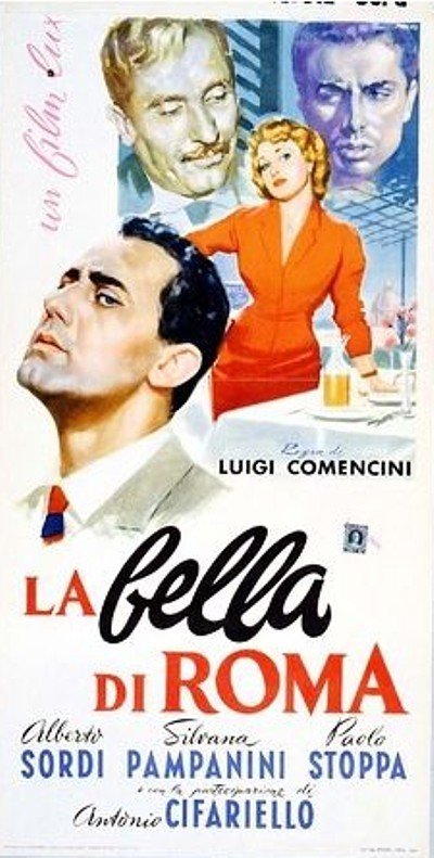 La bella di Roma (1955) - Streaming, Trama, Cast, Trailer