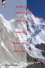 K2: Il Sogno, L'incubo